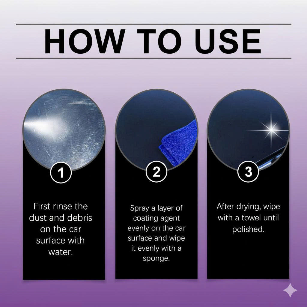 STYGOD™ Platinum Car Coating – Ultimate Protection for Your Car’s Finish