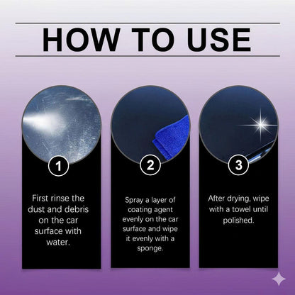 STYGOD™ Platinum Car Coating – Ultimate Protection for Your Car’s Finish