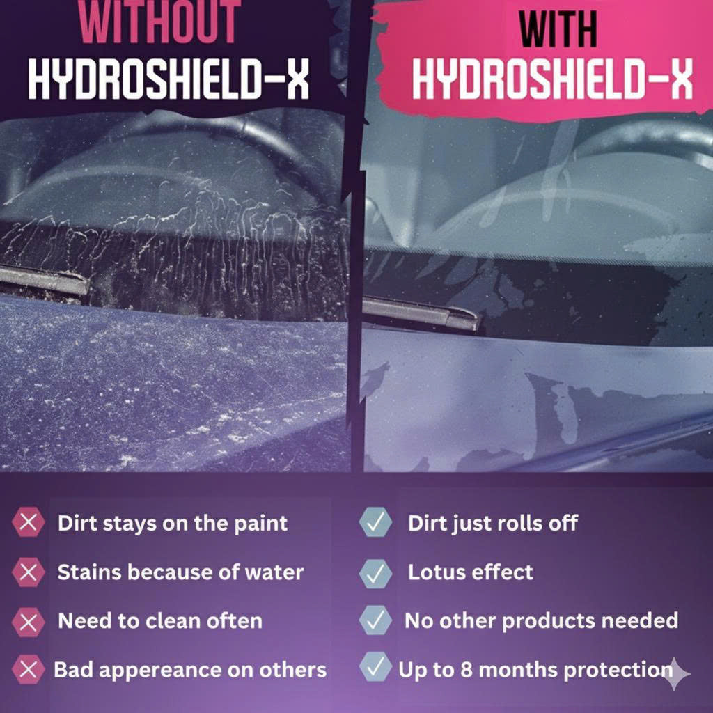 STYGOD™ Platinum Car Coating – Ultimate Protection for Your Car’s Finish