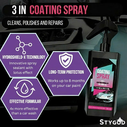 STYGOD™ Platinum Car Coating – Ultimate Protection for Your Car’s Finish
